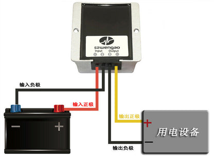 new 36v to 24v 30A 720W car buck module DC power converter - STC