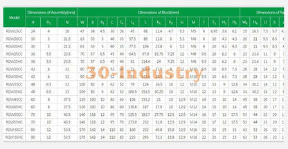 HIWIN RGW45HC Linear Guide Slider - 1 Piece Replacement - HIWIN