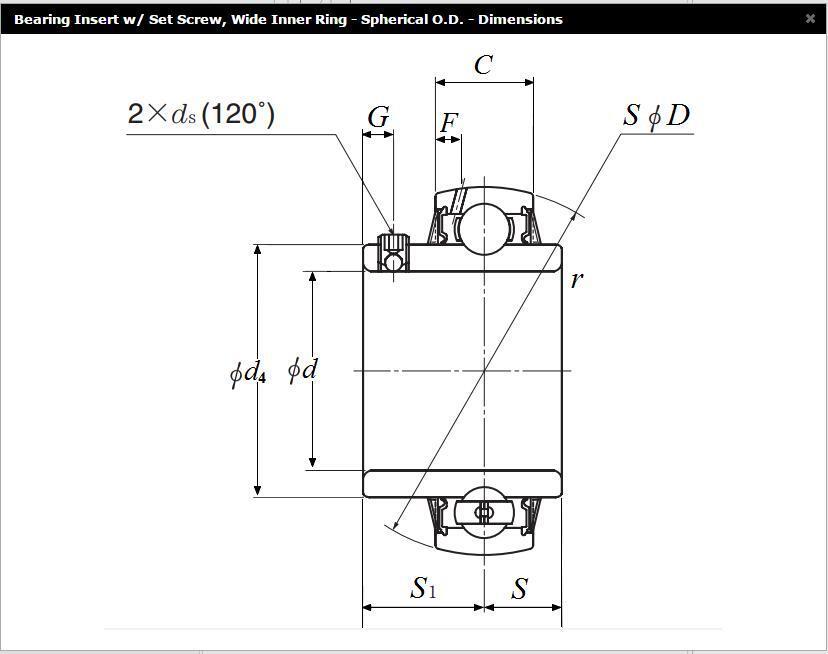 NTN UC214D1 Insert Bearing 70x125x33mm - NTN