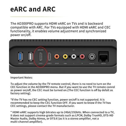 SMSL AO300 PRO CS43131 Decoder Chip DAC + Power Amplifier&Headphone Amplifier