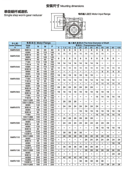 Worm Gear NMRV050 Speed Reducer 80B14 Input 19mm Ratio 10/15/20/25/30/50/60/80:1