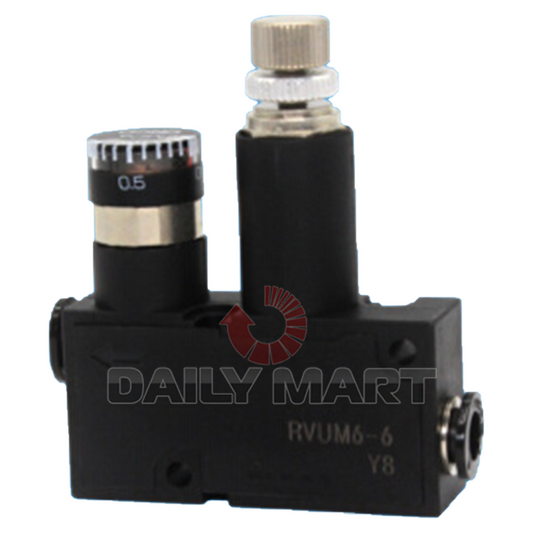 new In Box PISCO RVUM6-6 Pressure Regulator - PISCO