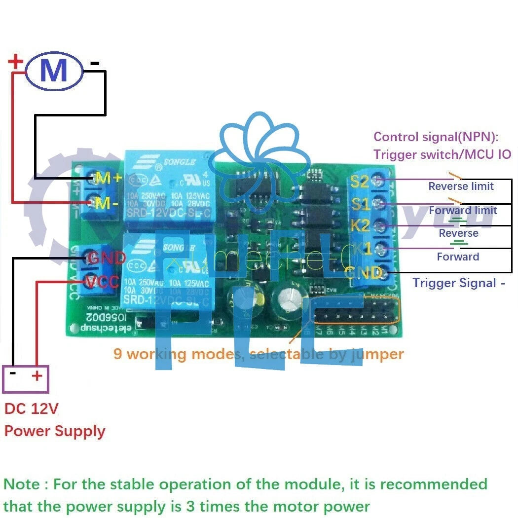 1PC DC 12V Motor Controller Relay Board Forward Reverse Control Limit Start Stop