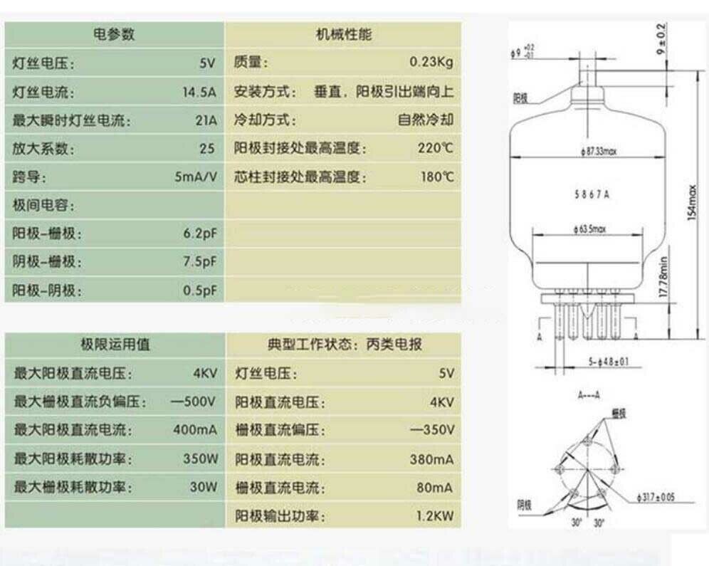 1PCS NEW FOR 5867A Tube High-frequency Vacuum Tube Medical Tube - KOEED