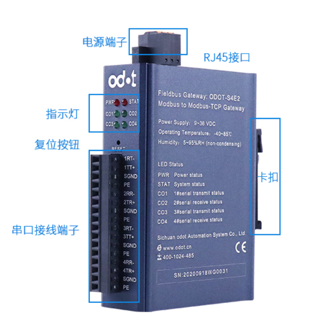 new ODOT RS485 422 232 to TCP Ethernet protocol converter 4-port industrial gateway - OPTODIGITAL