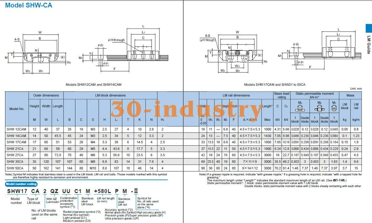 1 Pcs New Linear Guide Slider SHW14CAM for Precision Motion Control - KOEED