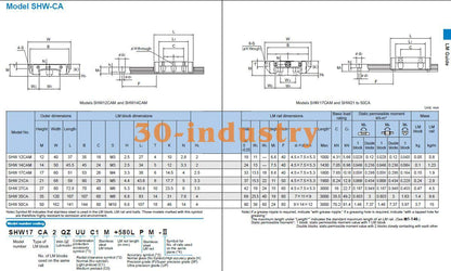 1 Pcs New Linear Guide Slider SHW14CAM for Precision Motion Control - KOEED