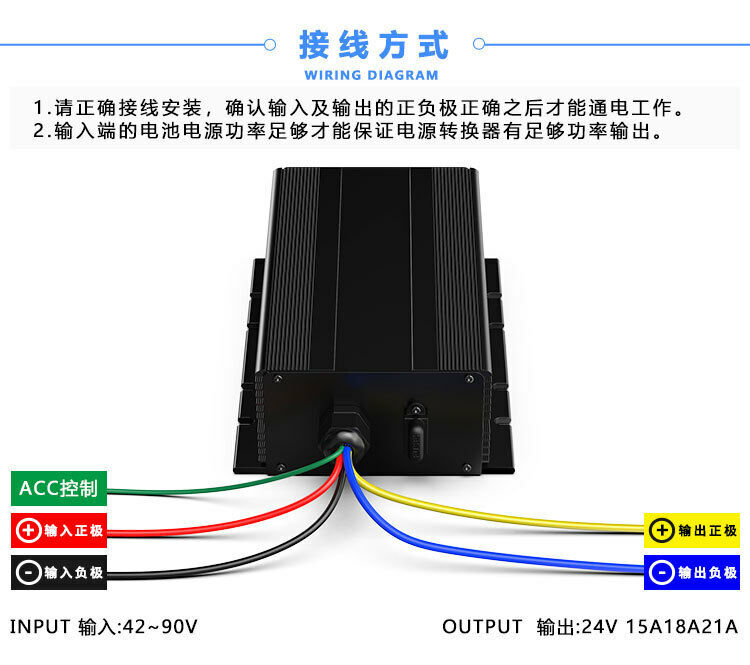 new 42~90V to 24V 18A 432W automotive isolated power regulator 48V/60V/72V to 24V - KOEED