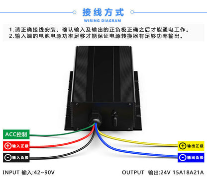 new 42~90V to 24V 18A 432W automotive isolated power regulator 48V/60V/72V to 24V - KOEED