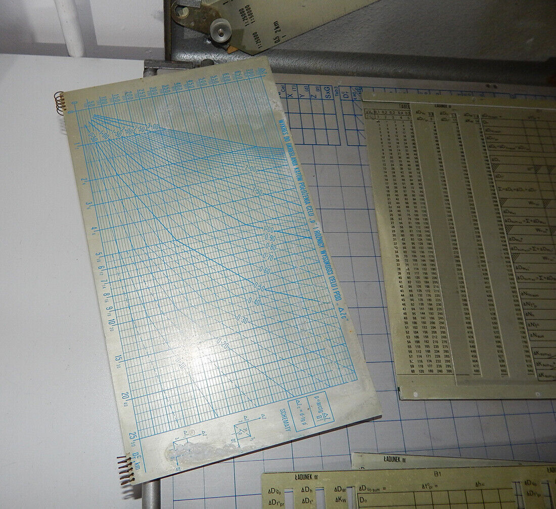 used Gauge artillery calculator PKO 87 - KOEED