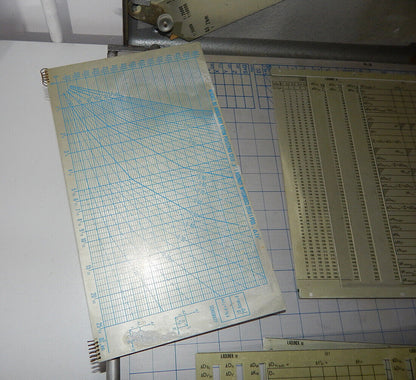 used Gauge artillery calculator PKO 87 - KOEED