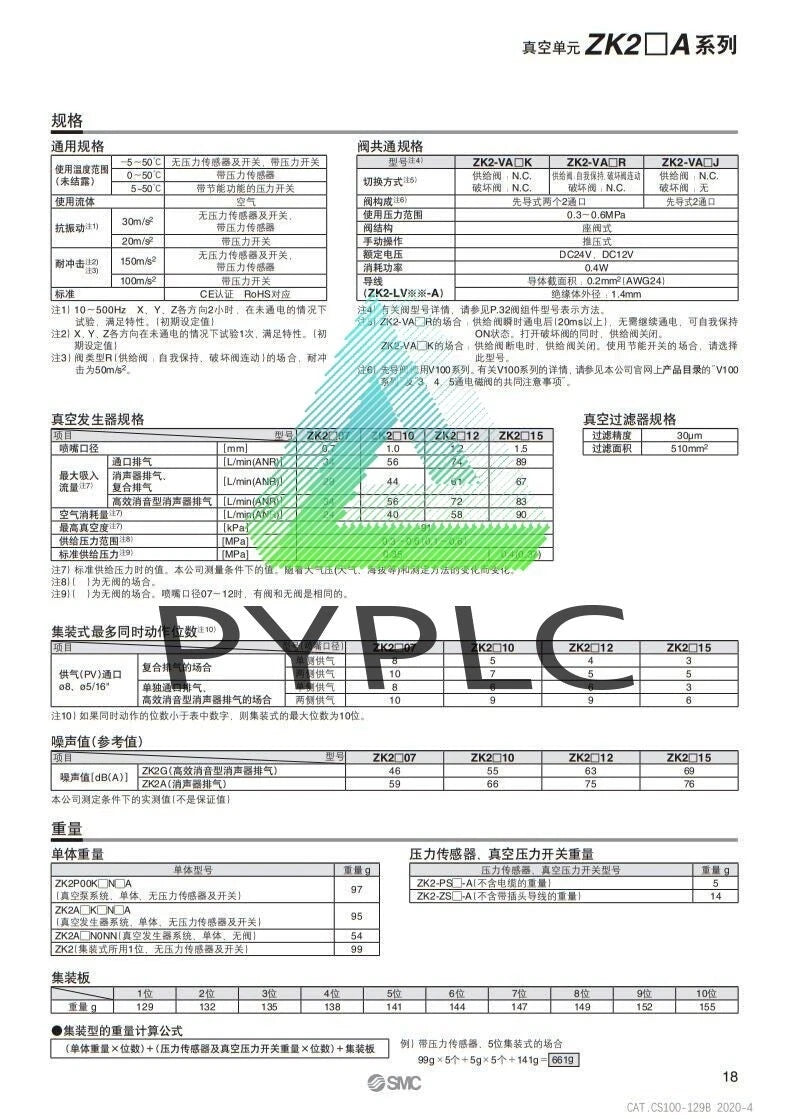 1 Pc. Generator Series ZK2A12K5ALA-06/ZK2A07K5AL-06/ZK2A10K5ALA-06
