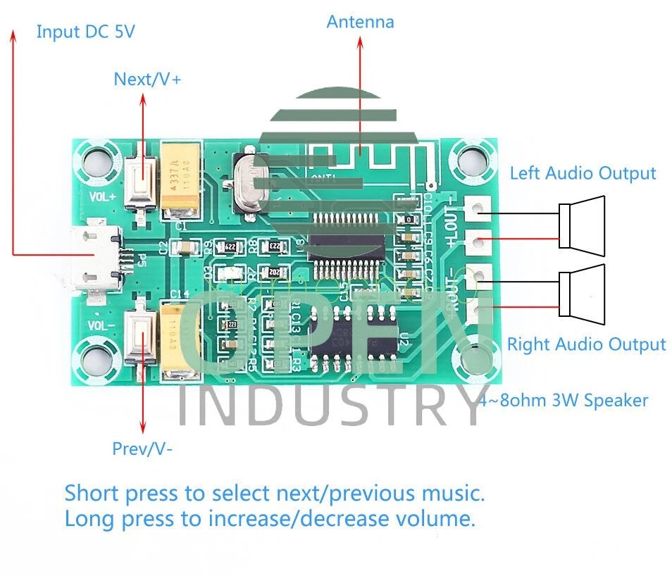 1PCS PAM8403 Micro USB Bluetooth Digital Audio Receiver Stereo Amplifier Board M