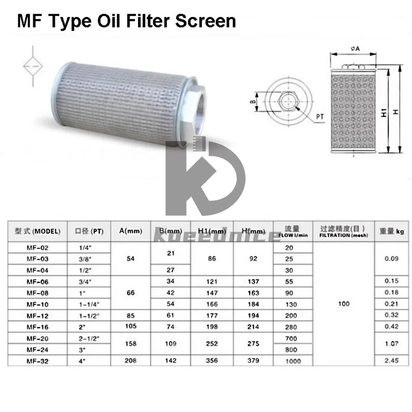 1X Suction Filter Oil Filter Hydraulic Filter Element JL/MF-02 MF-03 MF-04 MF-06