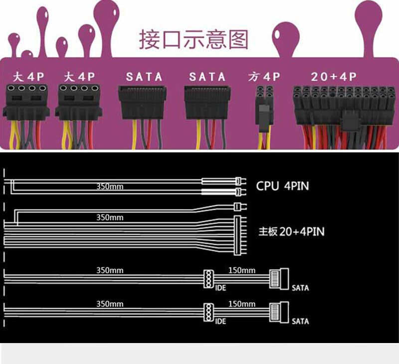 new GW-EPS2000BL rated 2000W server gaming gaming silent module power supply - GLORIOUS