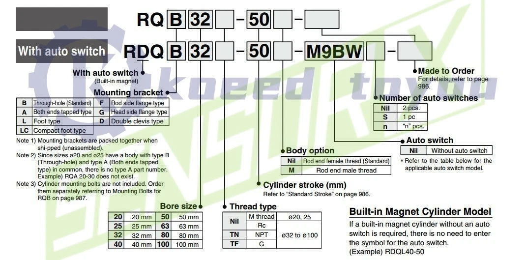 SMC RQB20-25 Through-Hole Standard Compact Cylinder With Air Cushion 1PCS
