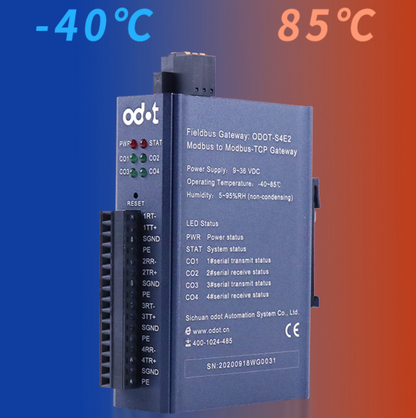 new ODOT RS485 422 232 to TCP Ethernet protocol converter 4-port industrial gateway - OPTODIGITAL
