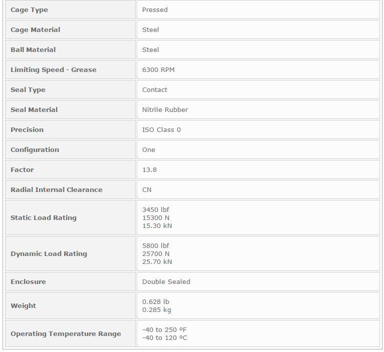 new NTN 6207 LLU Deep Groove Ball Bearings 35x72x17mm - NTN