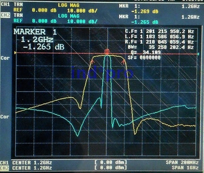 new 20MHz Bandwidth SMA Port FBP-1200s 1200MHz RF Coaxial SAW Band-pass Filter
