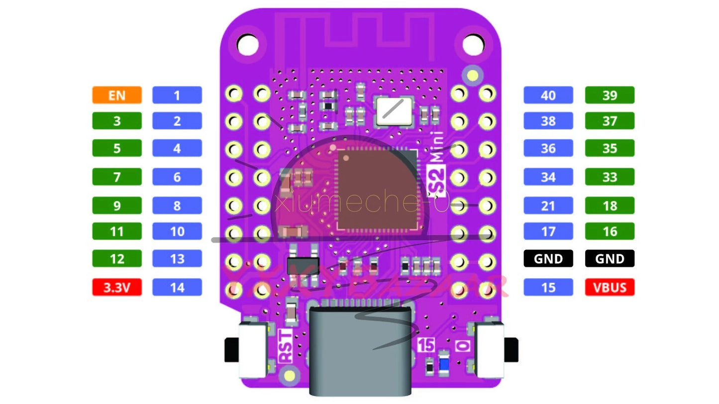 ESP32 S2 Mini WIFI IOT Board ESP32-S2 4MB FLASH 2MB PSRAM For Arduino