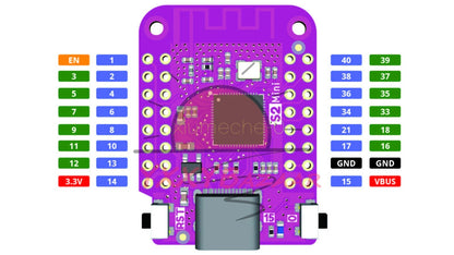 ESP32 S2 Mini WIFI IOT Board ESP32-S2 4MB FLASH 2MB PSRAM For Arduino
