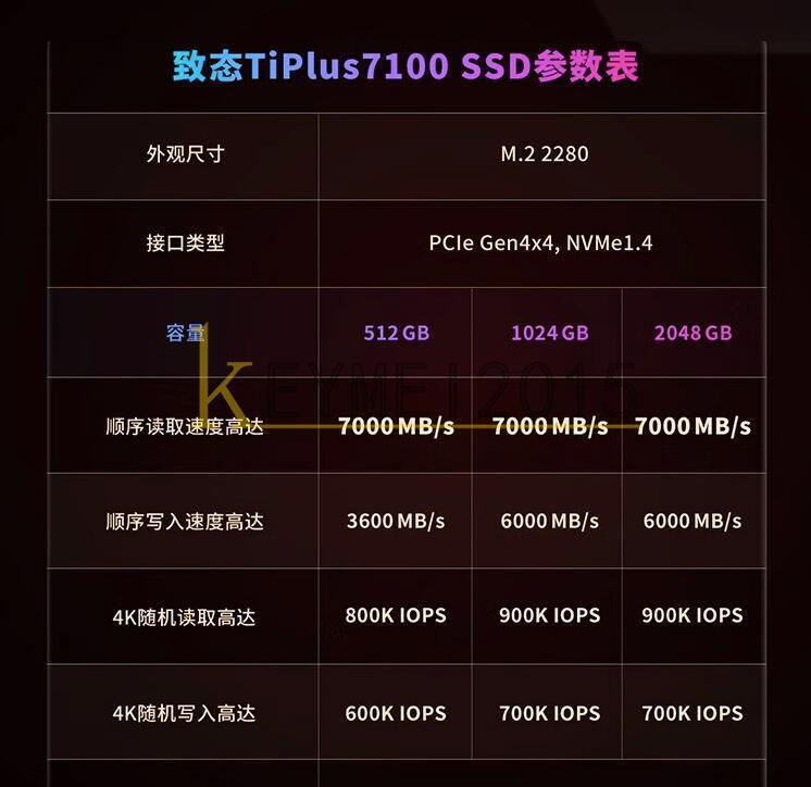 Tiplus 7100 1TB SSD 7000MB/S PCle4.0 M.2 - ZHITAI