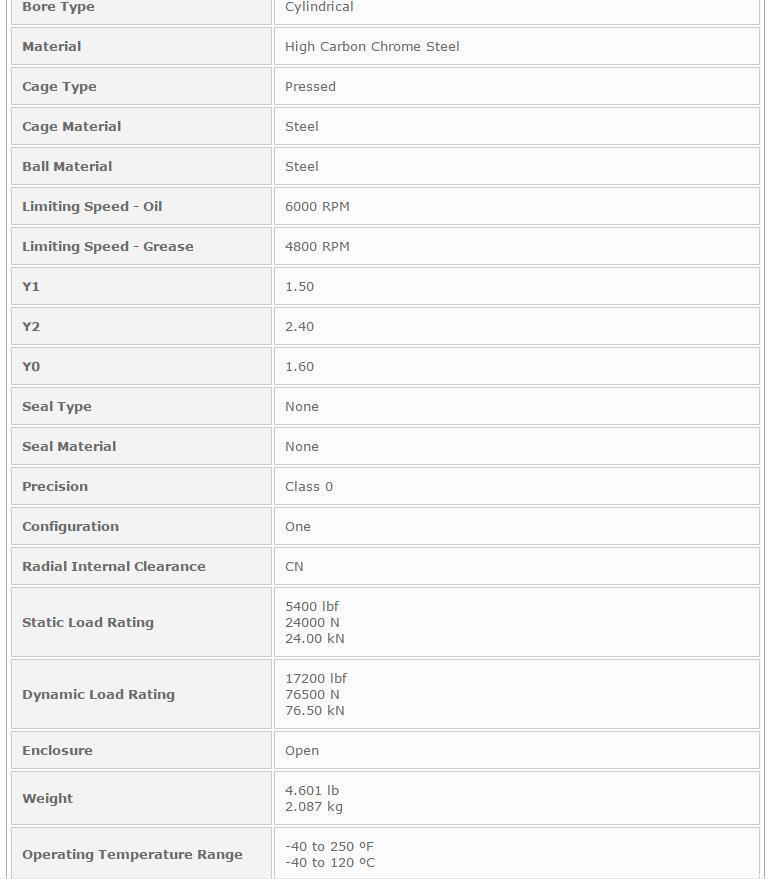 new NTN 2311 Self Aligning Ball Bearings 55x120x43mm - NTN