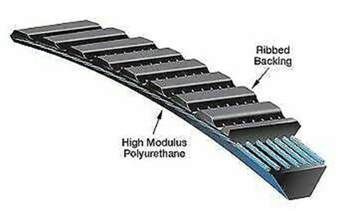2PCS Lathe Harbor Freight, Grizzly 5M730 V-Belt Fits 9x20 #ke