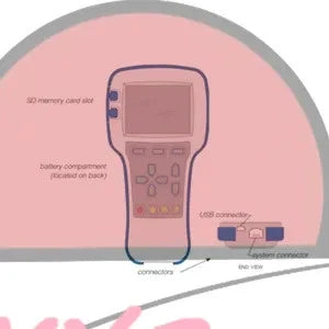 Handheld Controller Programmer Dealer Level for Curtis 1313-4331 1313-4401