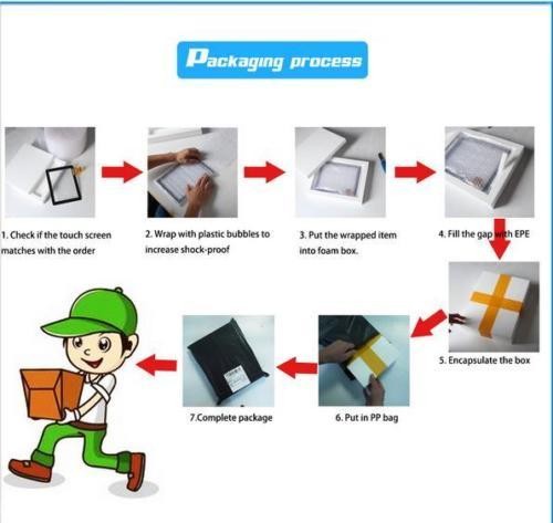 7Inch Touch Screen for T070S-5RB003N-0A11R0-080FH 5 Wire Glass Digitizer 165x104
