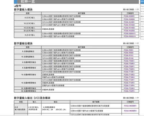 1PC FC6A-C24R1AE IDEC Programmable Controller Fast delivery