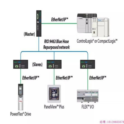 Allen-Bradley 2711P-B7C4D1 Operator Interface Panel - ALLEN-BRADLEY