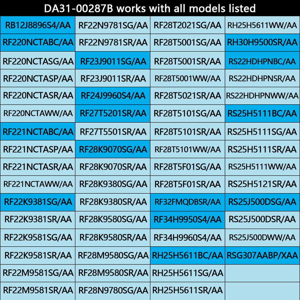 new For Samsung Refrigerator Evaporator Fan Motor DA31-00287B - SAMSUNG
