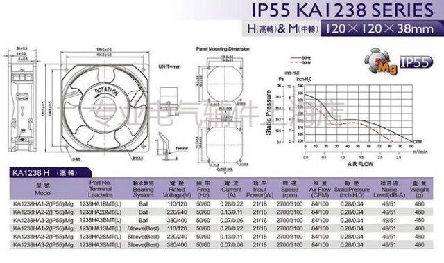 new 1PC   metal axial flow waterproof cooling fan KA1238HA2 AC220V 120*120*38mm