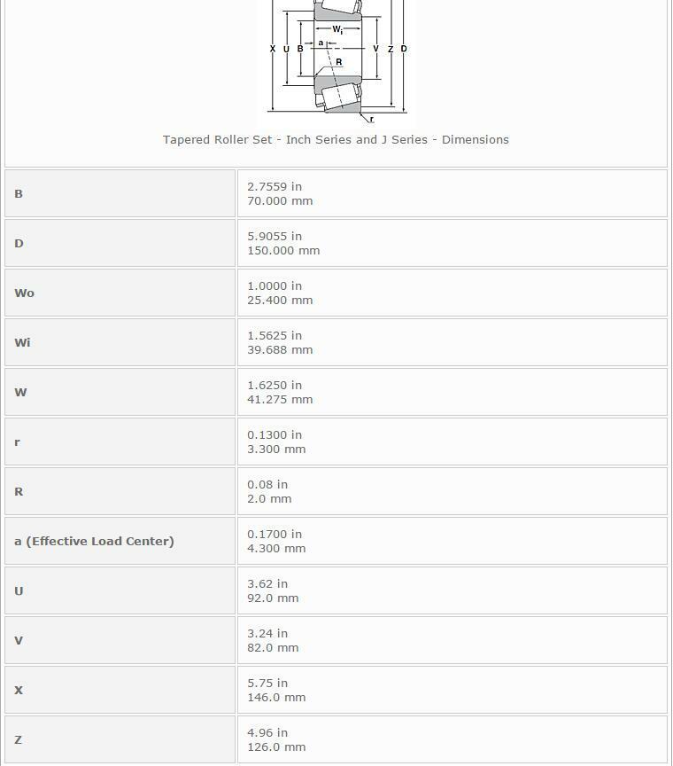 new 1PC NTN JH913848/JH913811 Tapered Roller Bearing 70x150x25.4mm. - NTN