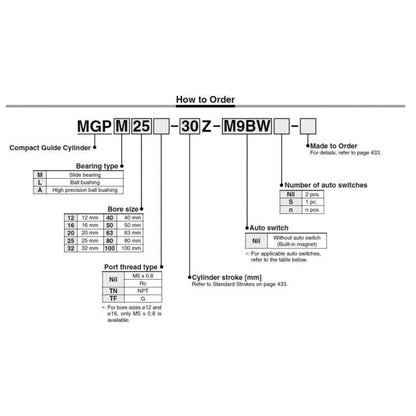 new 1PCS Air Cylinder MGPM12-20Z Compact Type Bore 12mm Stroke 20mm Double Action - MODEL