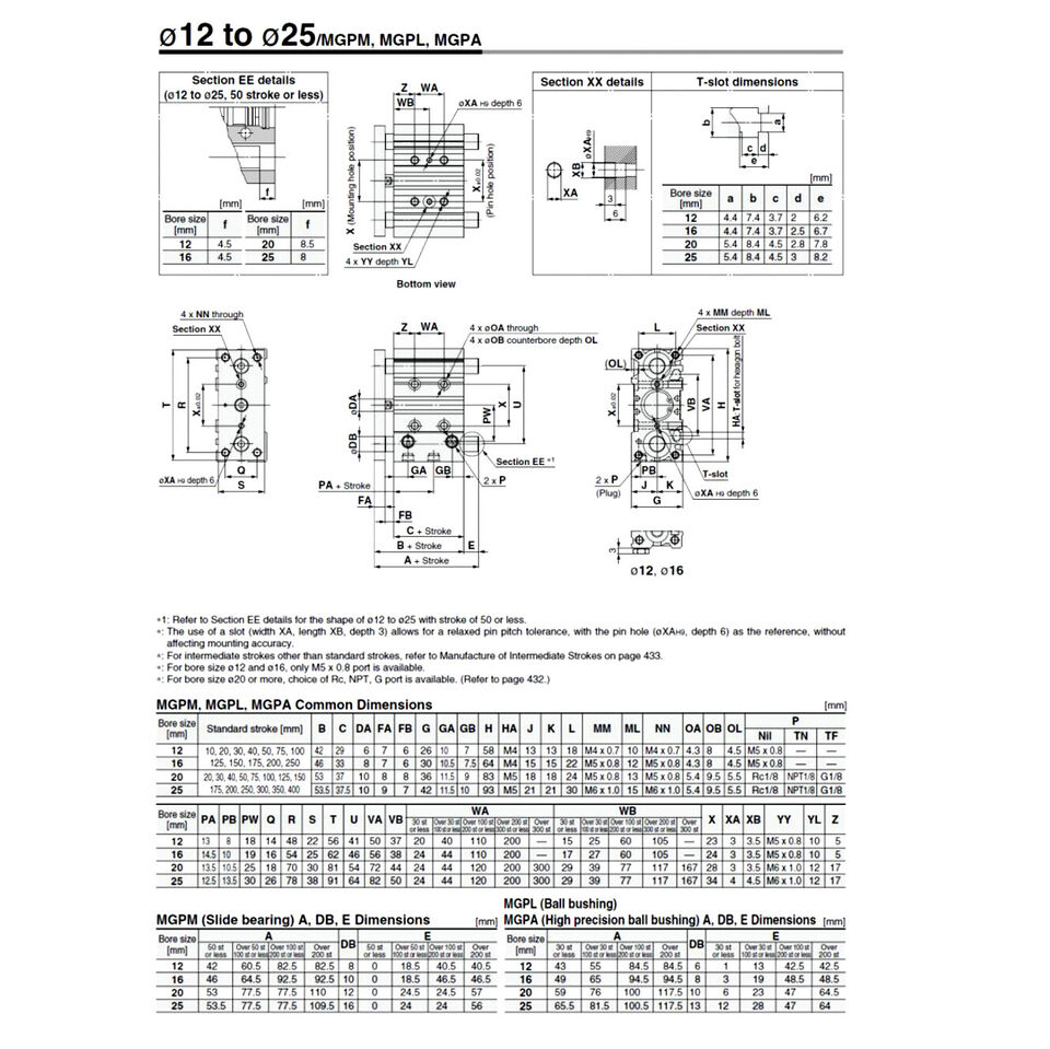 new 1PCS Air Cylinder MGPM12-20Z Compact Type Bore 12mm Stroke 20mm Double Action - MODEL