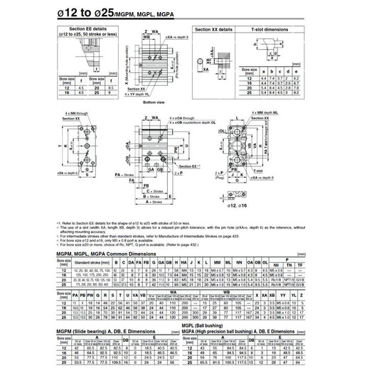 new 1PCS Air Cylinder MGPM12-20Z Compact Type Bore 12mm Stroke 20mm Double Action - MODEL