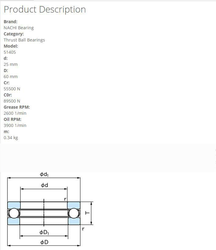 new NACHI 51405 Thrust Ball Bearings 25x60x24mm.