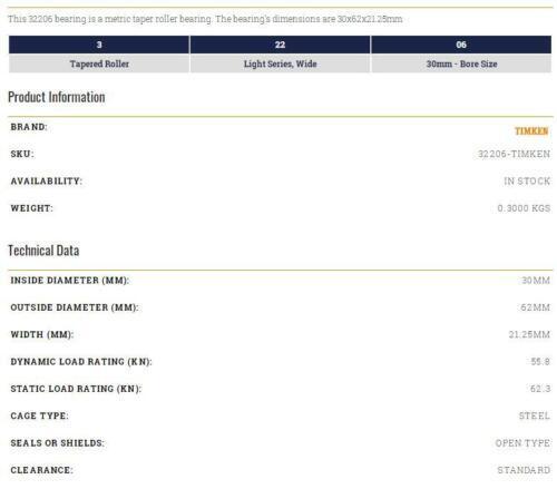 1PC TIMKEN 32206 Taper Roller Bearing 30x62x21.25mm - TIMKEN