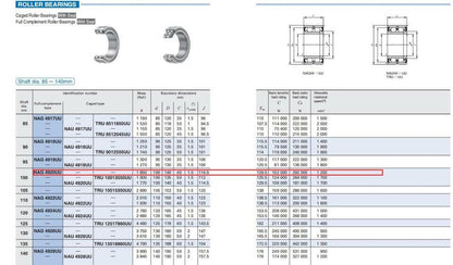 new 1PC IKO NAG4920UU Cylindrical Roller Bearings,With Seal 140x100x40mm. - IKO